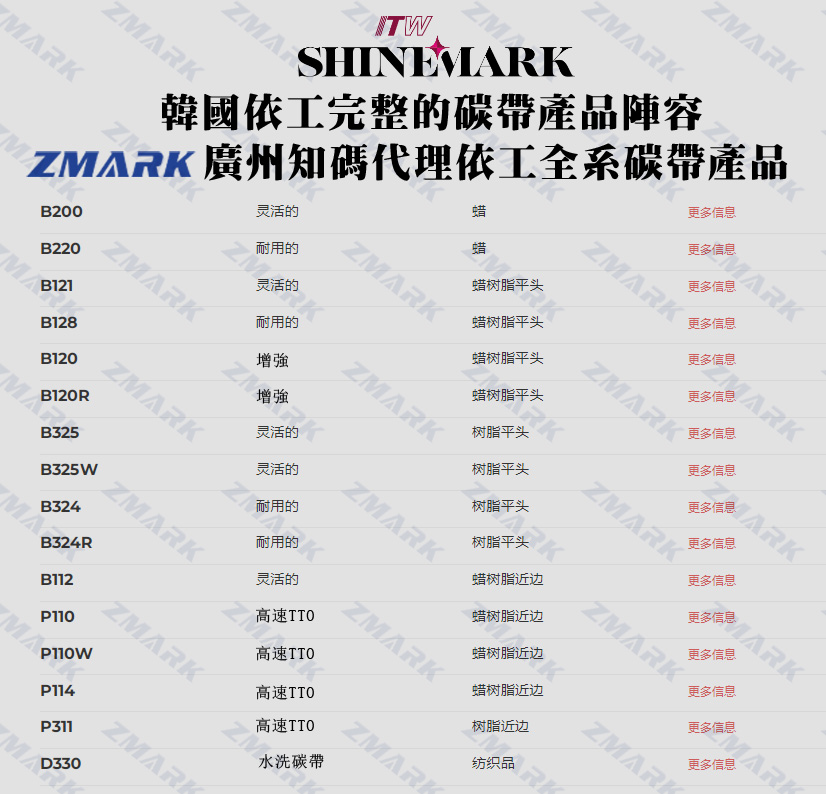 ITW依工热转印碳带